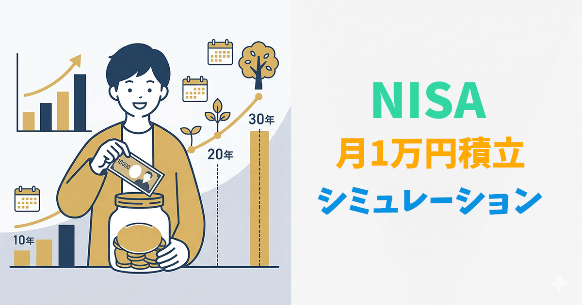 NISAで月1万円を積み立てる長期シミュレーションのイメージ