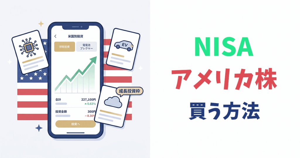 NISAで米国個別株を購入する手順のイラスト