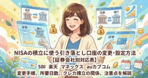NISAの積立に使う引き落とし口座の変更方法を解説するイラスト。銀行・証券会社のアイコンとクレジットカードに囲まれた笑顔の女性が描かれている