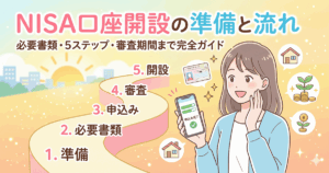 NISA口座開設の準備から開設までの5ステップと必要書類をスマホで確認する笑顔の女性のイラスト