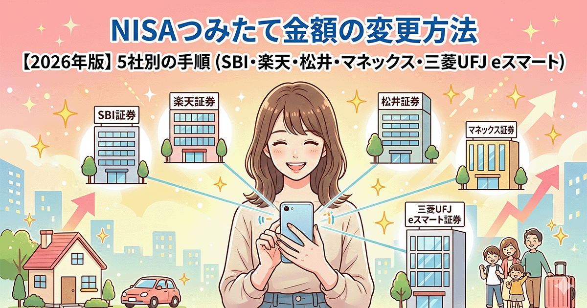 NISAのつみたて金額変更手続きをスマホで行う女性と、主要ネット証券5社（SBI・楽天・松井・マネックス・三菱UFJ eスマート）のイラスト