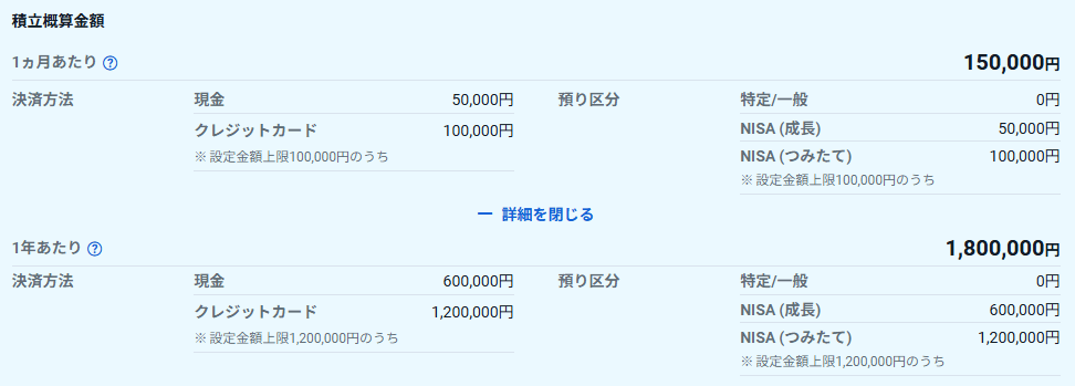 失敗エピソード②：2020年コロナショックで「積立を止めようか」と本気で迷った